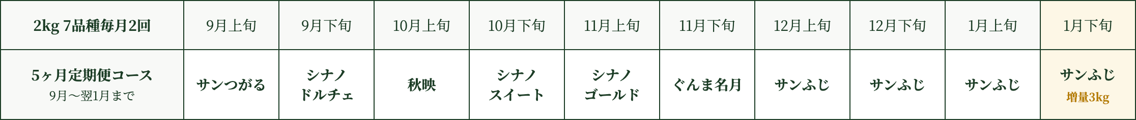 teikibin1.png