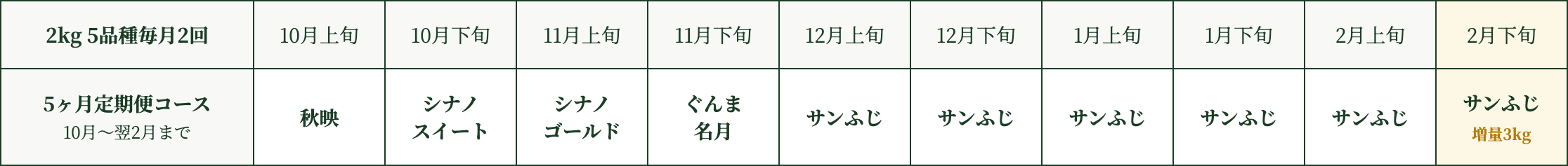 teikibin3.png