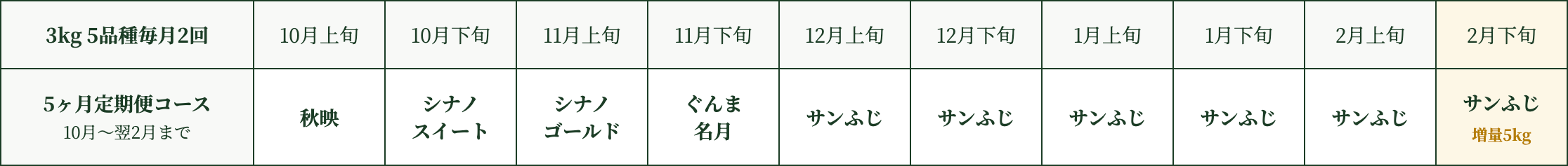 teikibin4.png