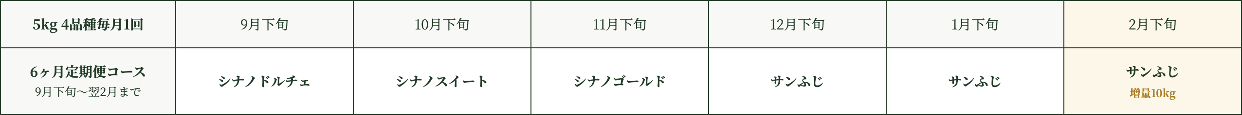 teikibin5.png