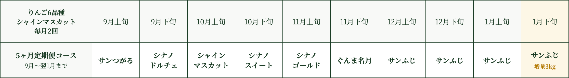 teikibin6.png